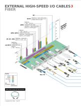 DATA CENTER OPTICAL ASSEMBLIES - 12