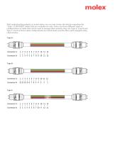 DATA CENTER OPTICAL ASSEMBLIES - 6