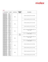 DATA CENTER OPTICAL ASSEMBLIES - Molex - PDF Catalogs | Technical ...