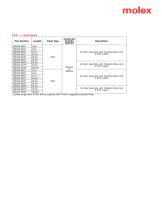 DATA CENTER OPTICAL ASSEMBLIES - 9