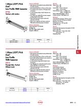 Edge Card Connectors - 3