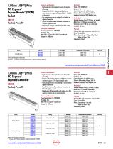 Edge Card Connectors - 5