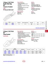 Edge Card Connectors - 7