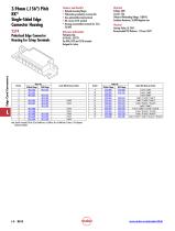 Edge Card Connectors - 8