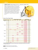 Electric Cord and Cable Reels - 11