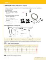 Electric Cord and Cable Reels - 15