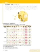 Electric Cord and Cable Reels - 7