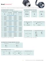 Ethernet Selection Guide - 10