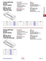 FFC/FPC Connectors - 11