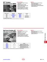 Fiber Optic Products - 11