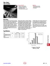 Fiber Optic Products - 3