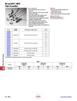 Fiber Optic Products - 8