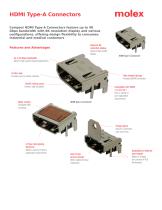 HDMI Type-A Connectors - 1