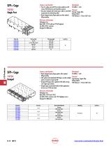 I/O Products - 10