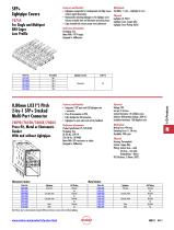 I/O Products - 11