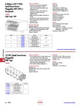 I/O Products - 2