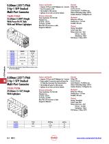 I/O Products - 4