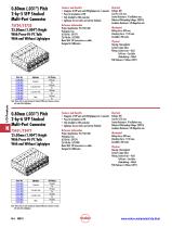 I/O Products - 6