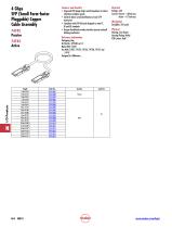 I/O Products - 8