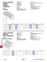 Industrial Products - 10