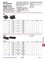 Industrial Products - 5