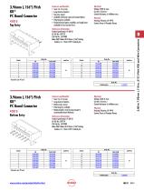 KK® Product Overview - 11