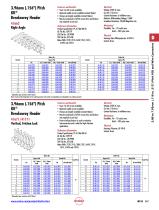 KK® Product Overview - 7