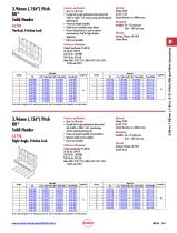 KK® Product Overview - 9