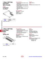 Memory Card Connectors - 2