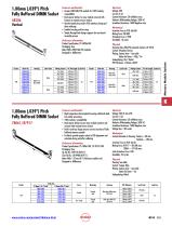 Memory Module Sockets - 3