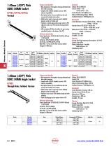 Memory Module Sockets - 4