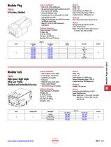 Modular Plugs and Jacks - 3