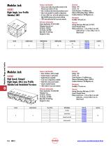 Modular Plugs and Jacks - 6