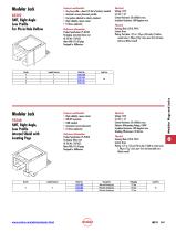 Modular Plugs and Jacks - 9