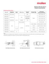 MTP*/MPO ADAPTERS AND CABLE ASSEMBLIES - 5