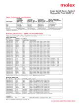 MTP*/MPO ADAPTERS AND CABLE ASSEMBLIES - 7