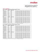 MTP*/MPO ADAPTERS AND CABLE ASSEMBLIES - 9