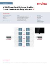 MX60 DisplayPort Main and Auxiliary Contactless Connectivity Solutions - 2