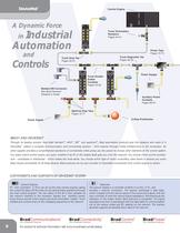 Network Connectivity Catalog (DeviceNet, Profibus, Ethernet) - 10