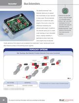 Network Connectivity Catalog (DeviceNet, Profibus, Ethernet) - 18