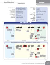 Network Connectivity Catalog (DeviceNet, Profibus, Ethernet) - 19