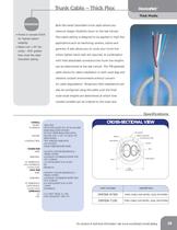 Network Connectivity Catalog (DeviceNet, Profibus, Ethernet) - 21