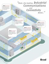 Network Connectivity Catalog (DeviceNet, Profibus, Ethernet) - 3