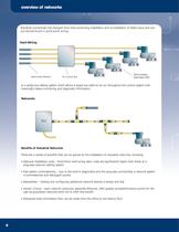 Network Connectivity Catalog (DeviceNet, Profibus, Ethernet) - 6