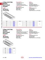 Pitch PCB and Wire Connectors - 10