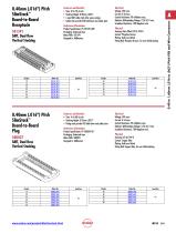 Pitch PCB and Wire Connectors - 5