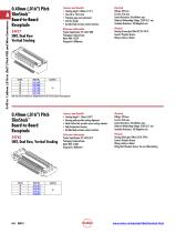 Pitch PCB and Wire Connectors - 8