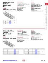 Pitch PCB and Wire Connectors - 9