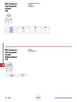 RF/Microwave Coaxial Products - 10