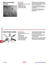 RF/Microwave Coaxial Products - 2